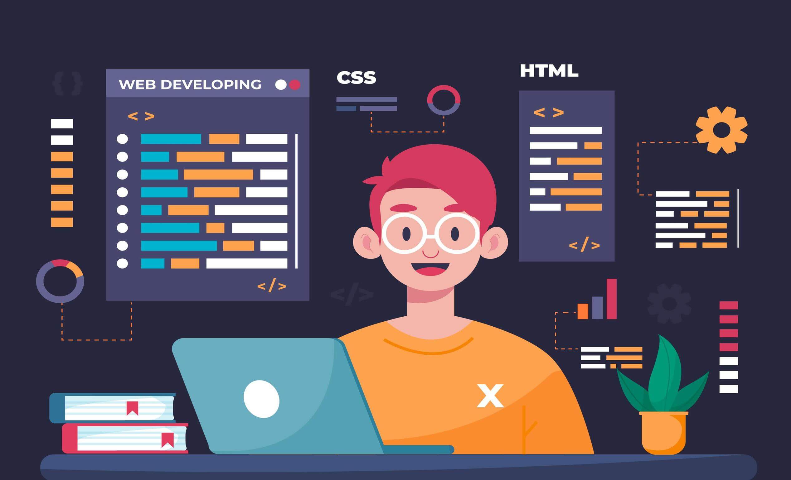 Everything You Need To Know About Custom Web Development
