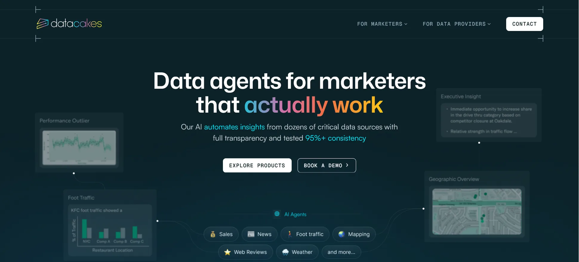 Datacakes homepage showing its data agents for marketers and examples of marketing data insights